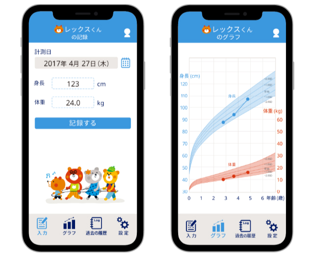 すくすく成長曲線のイメージ画像