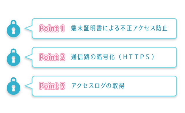 【Point.1】端末証明書による不正アクセス防止 【Point.2】通信路の暗号化(HTTPS) 【P+oint.3】アクセスログの取得